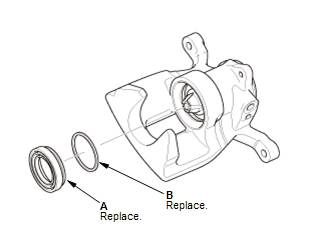 Brake System - Overhaul, Testing & Troubleshooting